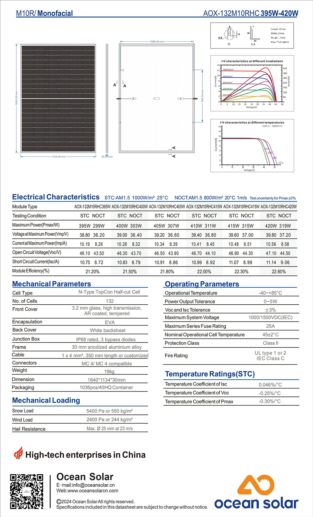 MONO 395W-420W Monofacial_01