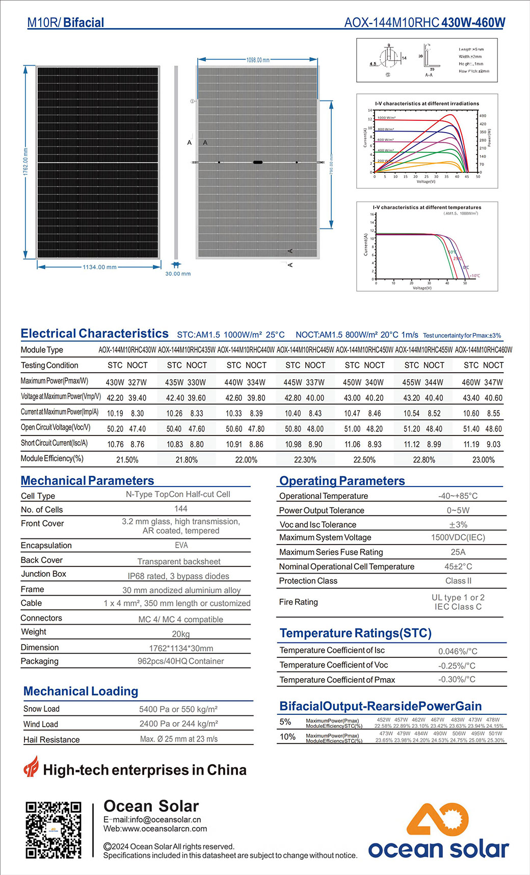 MONO 430W-460W Bifacial Transparent Backsheet_01