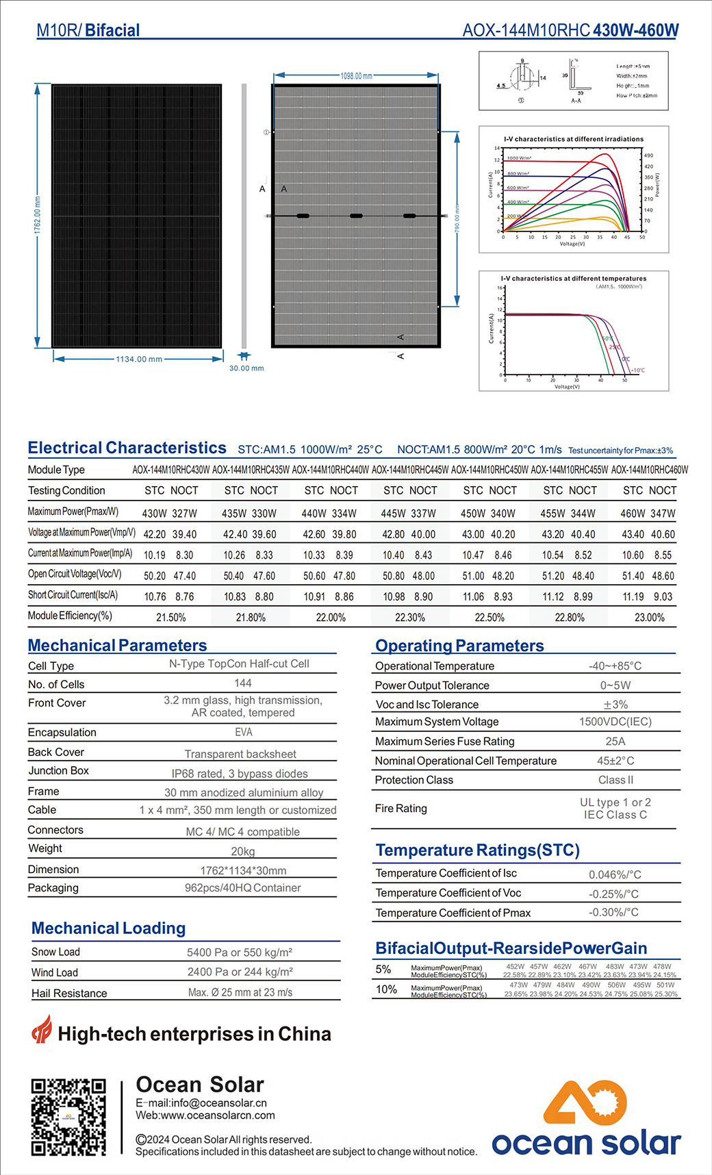 MONO 430W-460W Толук кара тунук backsheet_01