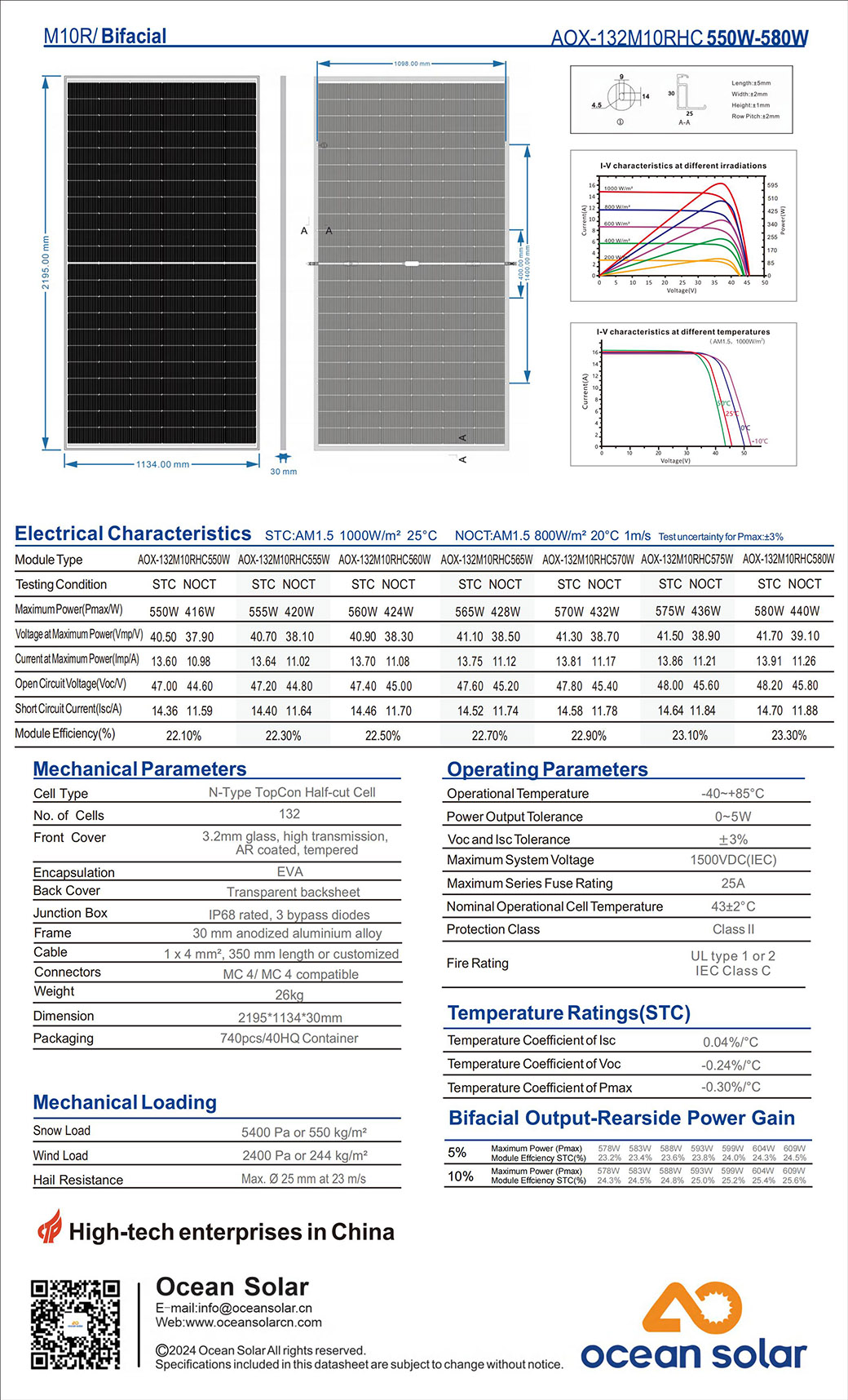 MONO 550W-580W Bifacial Transparan backsheet_01