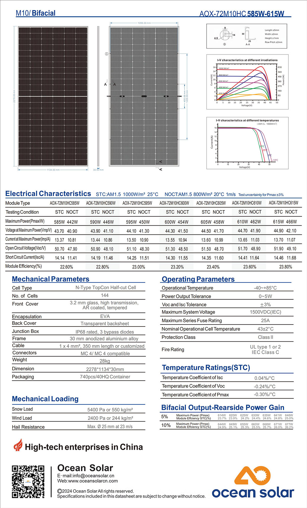 MONO 585W-615W Bifacial Full transparent_01