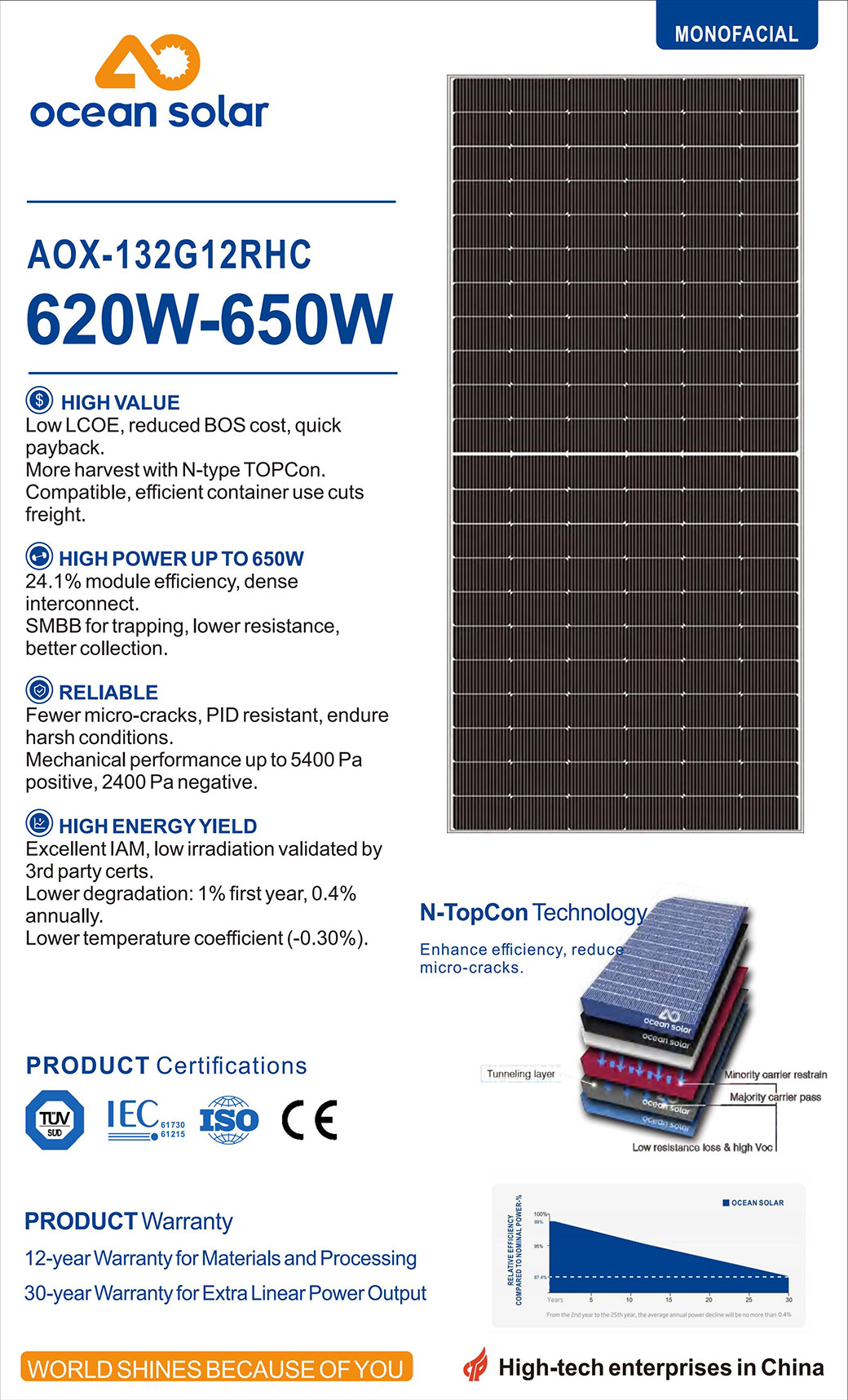 MONO 620W-650W Monofacial_00