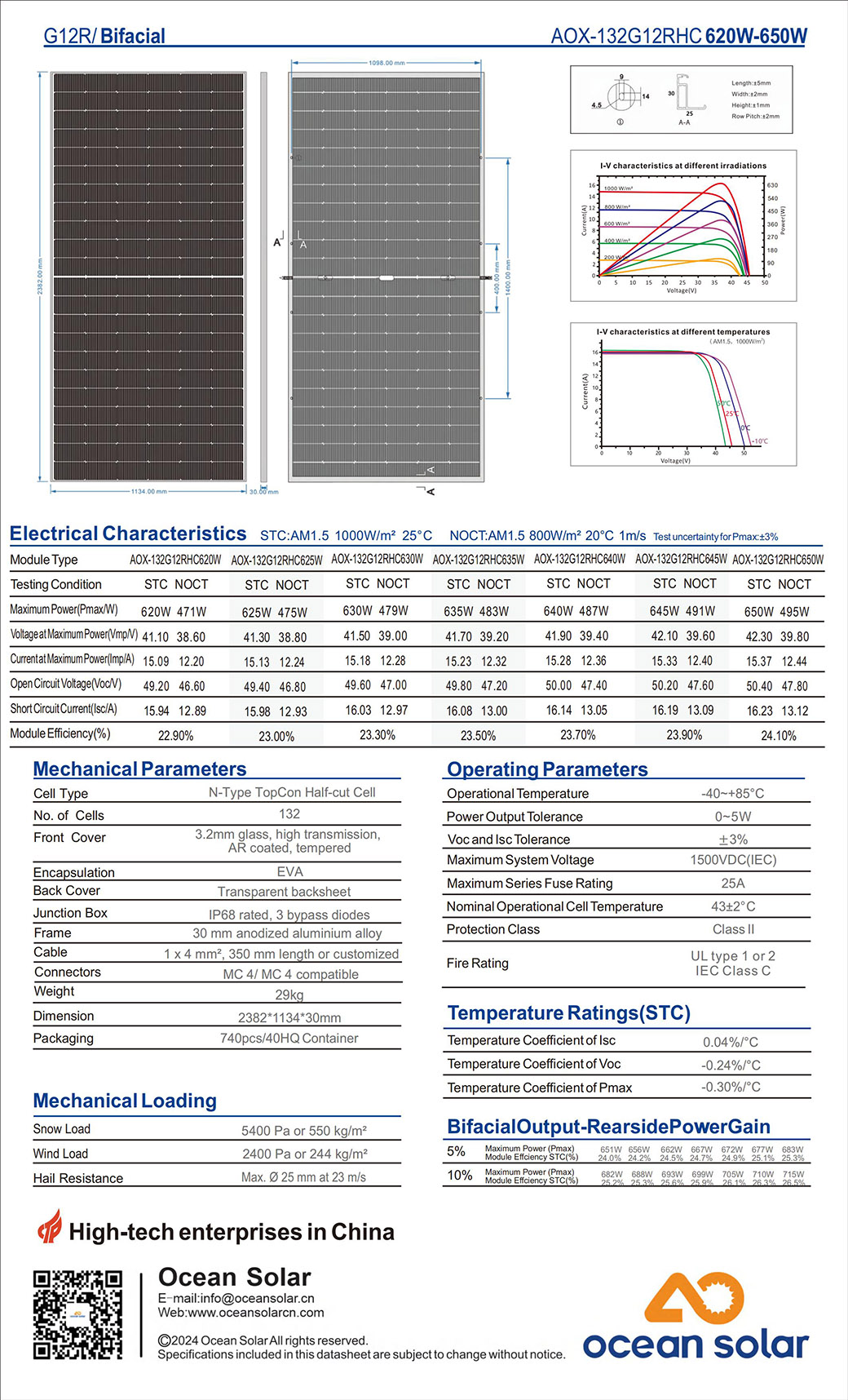 MONO 620W-650W bifacial Transparent backsheet_01