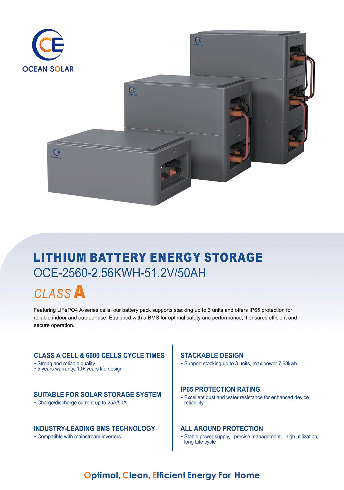 lithium-battery-3